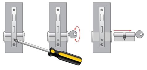 cilindersloten vervangen|hoe vervang ik een cilinderslot.
